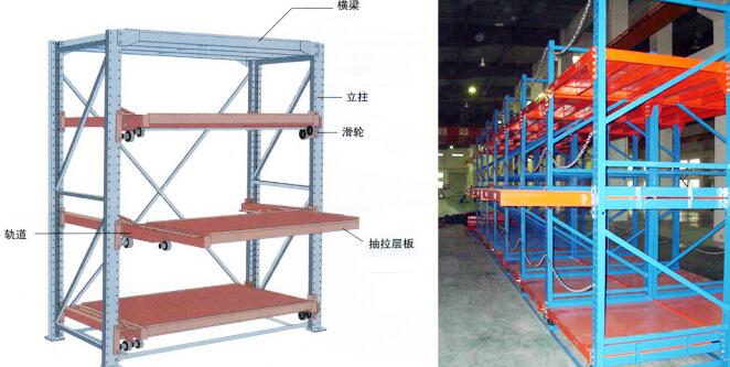 模具貨架批發