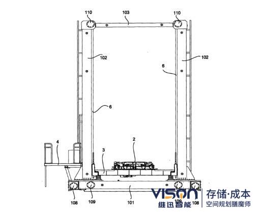 雙立柱堆垛機(jī)控制系統(tǒng)出現(xiàn)故障的原因