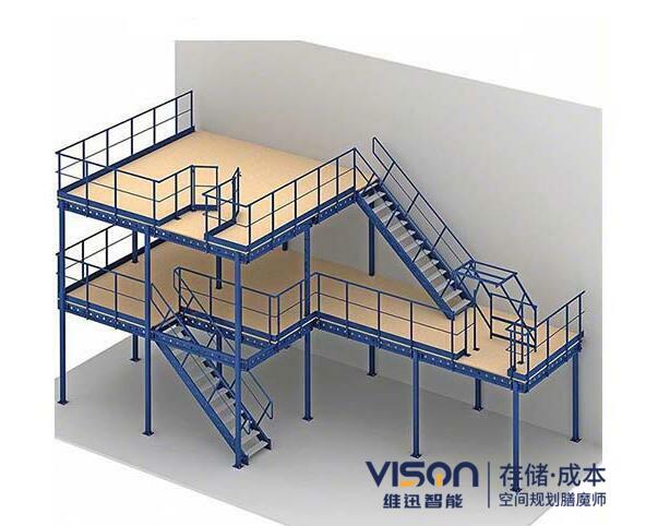 鋼平臺在定制時要注意什么？